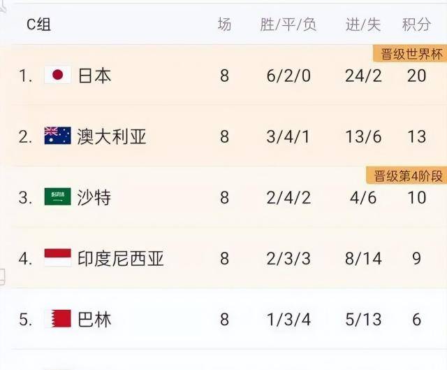 芬兰客场不敌泽西，晋级强无望的简单介绍