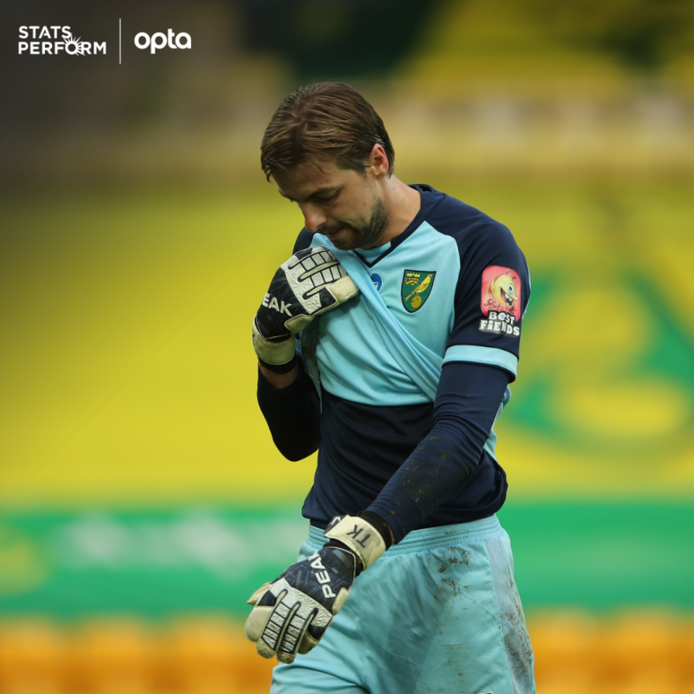 开云体育登录-诺里奇踟蹰徘徊，英超保级难题在望