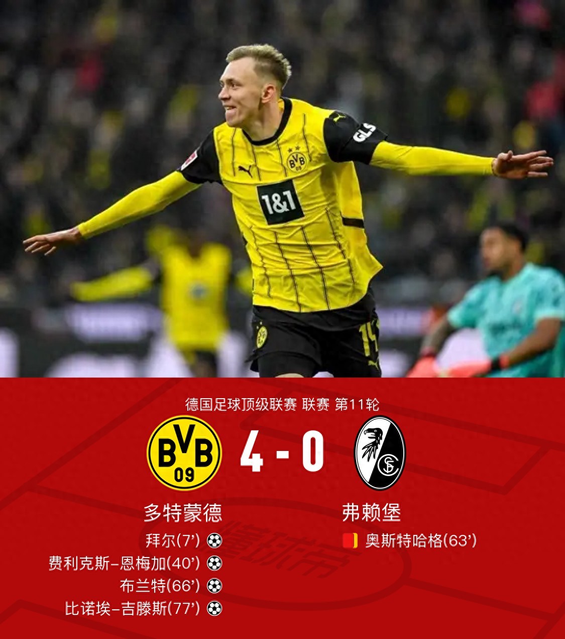 多特蒙德意外失利，德甲冠军之路受阻