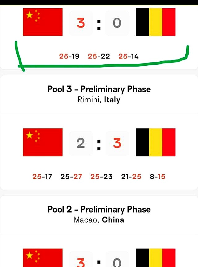 伊朗队表现亮眼，获得亚冠下一轮比赛资格