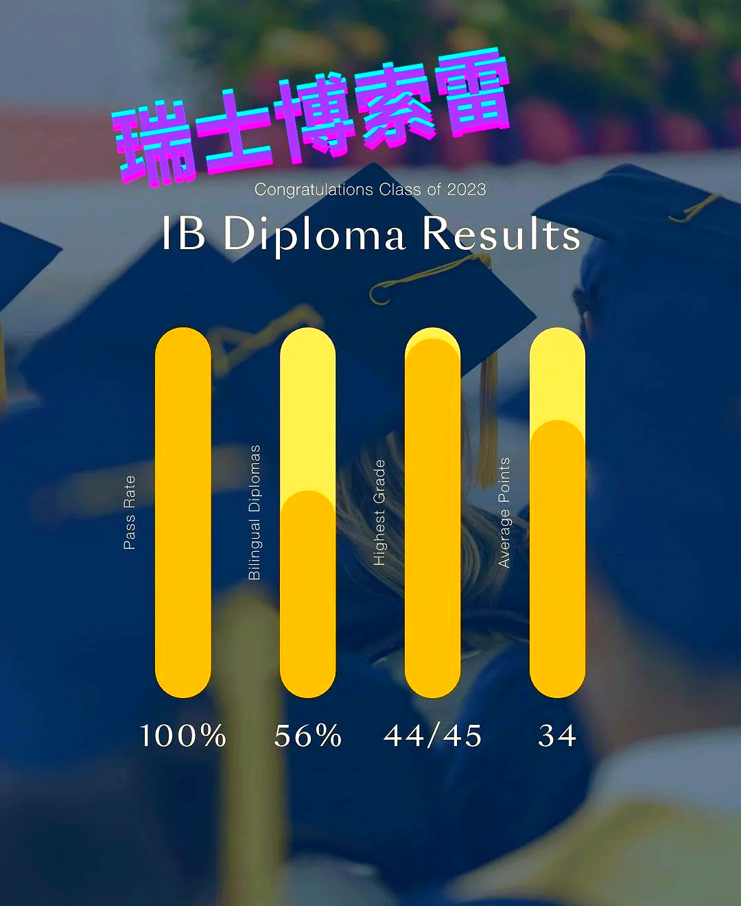 开云体育中国官网-瑞士选手展现专业水平获得好成绩的简单介绍