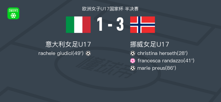 开云体育地址-意大利主场对阵挪威，夺取三分成必须的简单介绍