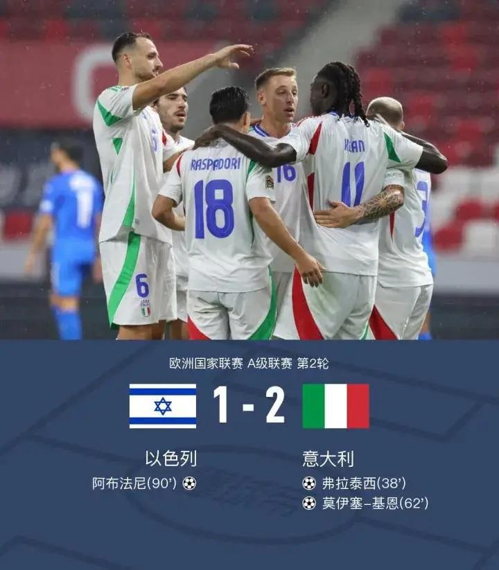 意大利主场对阵挪威，夺取三分成必须的简单介绍