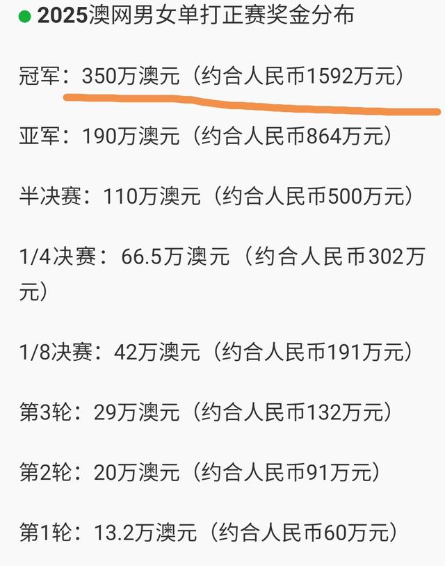 欧国联比赛的金球奖评选引发球迷热议，各方意见不一的简单介绍
