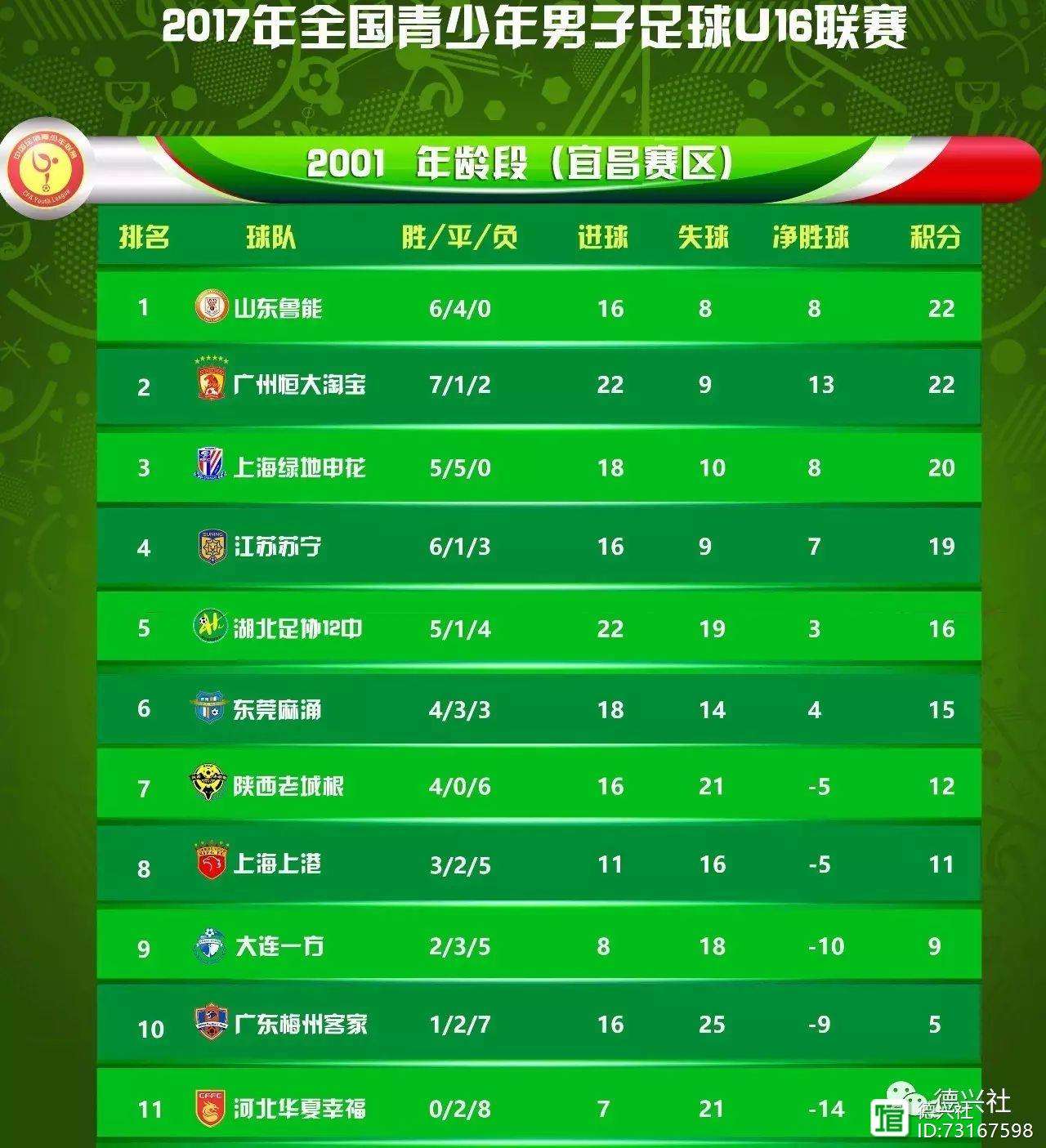 开云体育网页版入口-河北华夏净胜对手，连胜势头难以阻挡