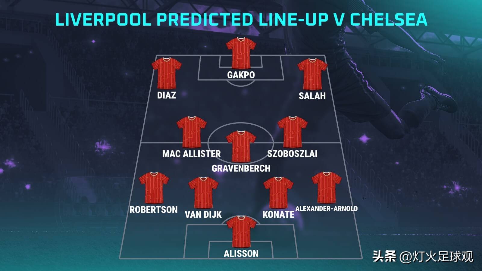 开云体育网页版入口-利物浦队员轮换策略，阵容灵活性增强