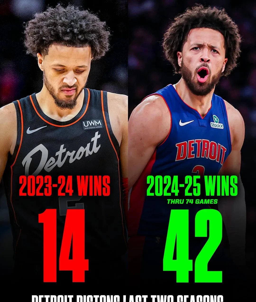 骑士背靠背战胜活塞，实现五连胜