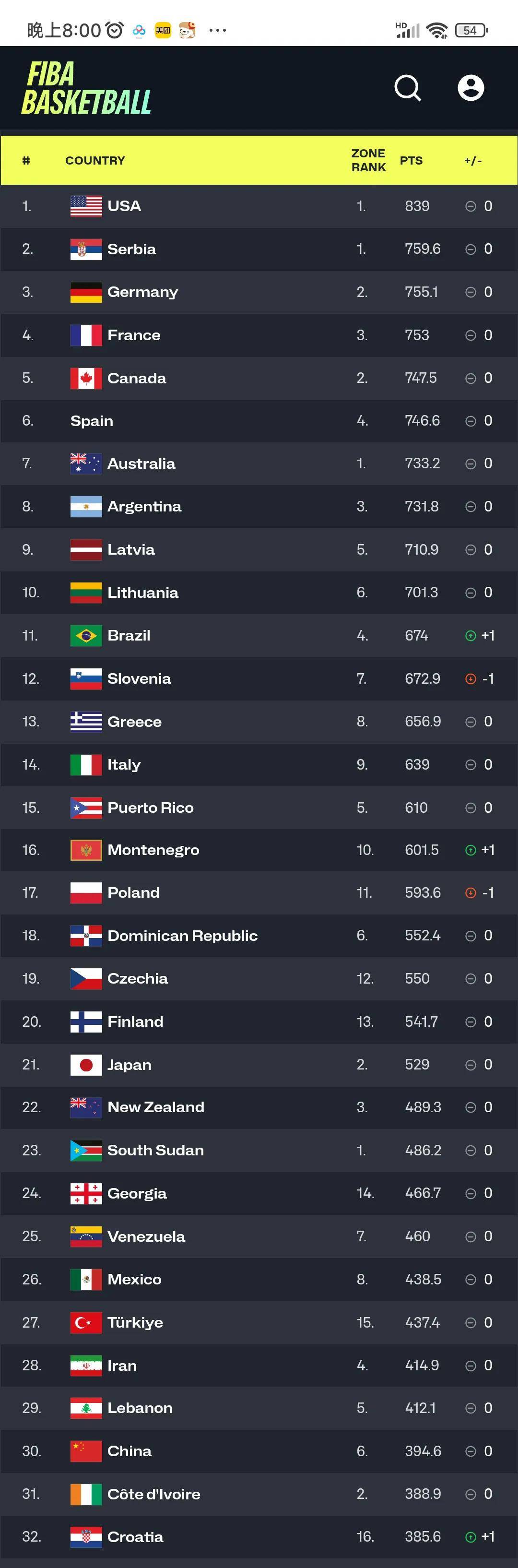 开云体育登录-法国队抢先领先，力争亚洲杯最高荣誉的简单介绍