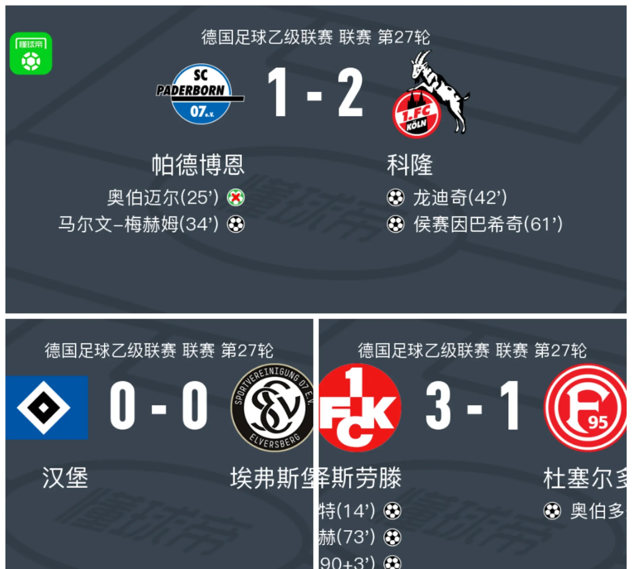 汉堡队遭遇意外失利，德甲前景蒙上阴影的简单介绍