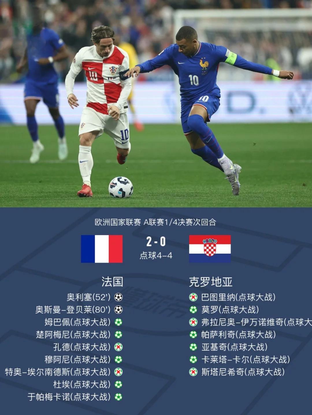 开云体育在线登录-比利时胜出克罗地亚，晋级八强阶段